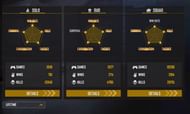 Boss Official has taken down 29715 opponents (Image via Garena)